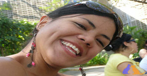 Anitamaria0 34 anos Sou de Caracas/Distrito Capital, Procuro Encontros Amizade com Homem