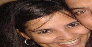 Giovanna_fsaa 36 anos Sou de Salvador/Bahia, Procuro Encontros Amizade com Homem