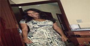 Fatimaqueroz 42 anos Sou de Jequié/Bahia, Procuro Encontros Amizade com Homem